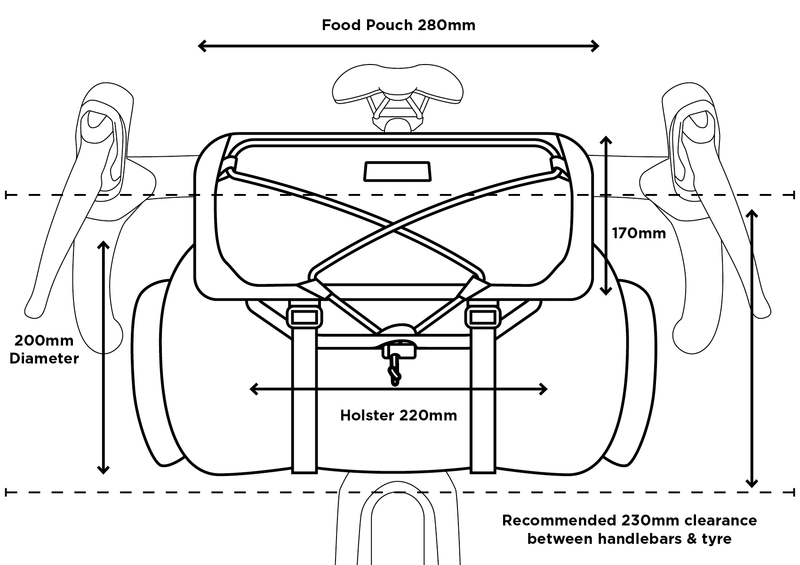 Sac combiné Restrap Race Bar Bag 17L