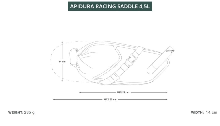 Apidura Backcountry Saddle Pack (4,5L à 6L)