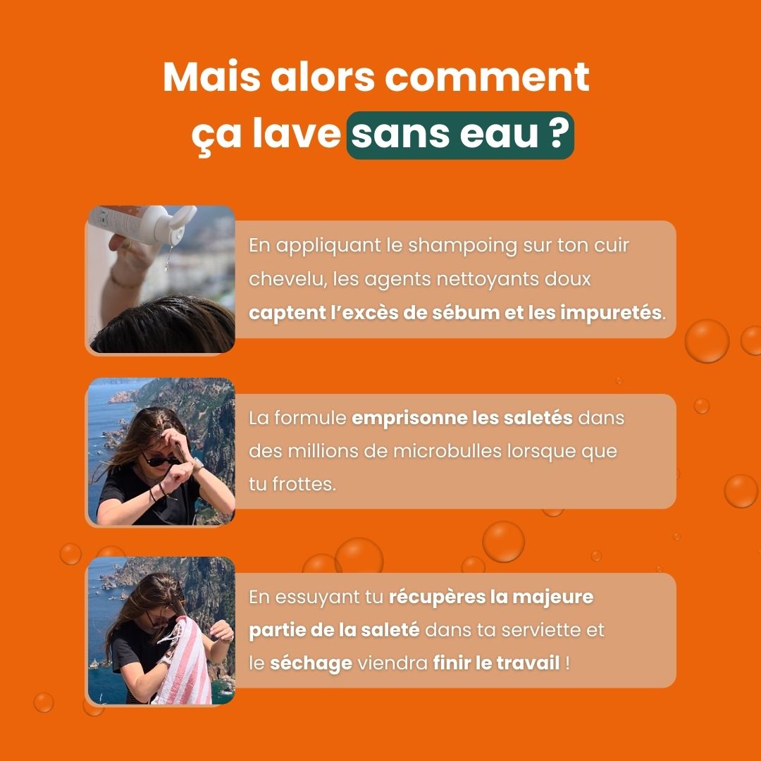 Mini shampoing sans lavage