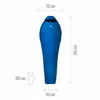 Sac couchage Millet confort 10°C