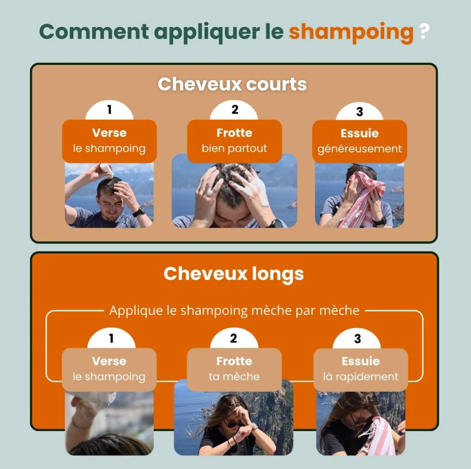 Mini shampoing sans lavage