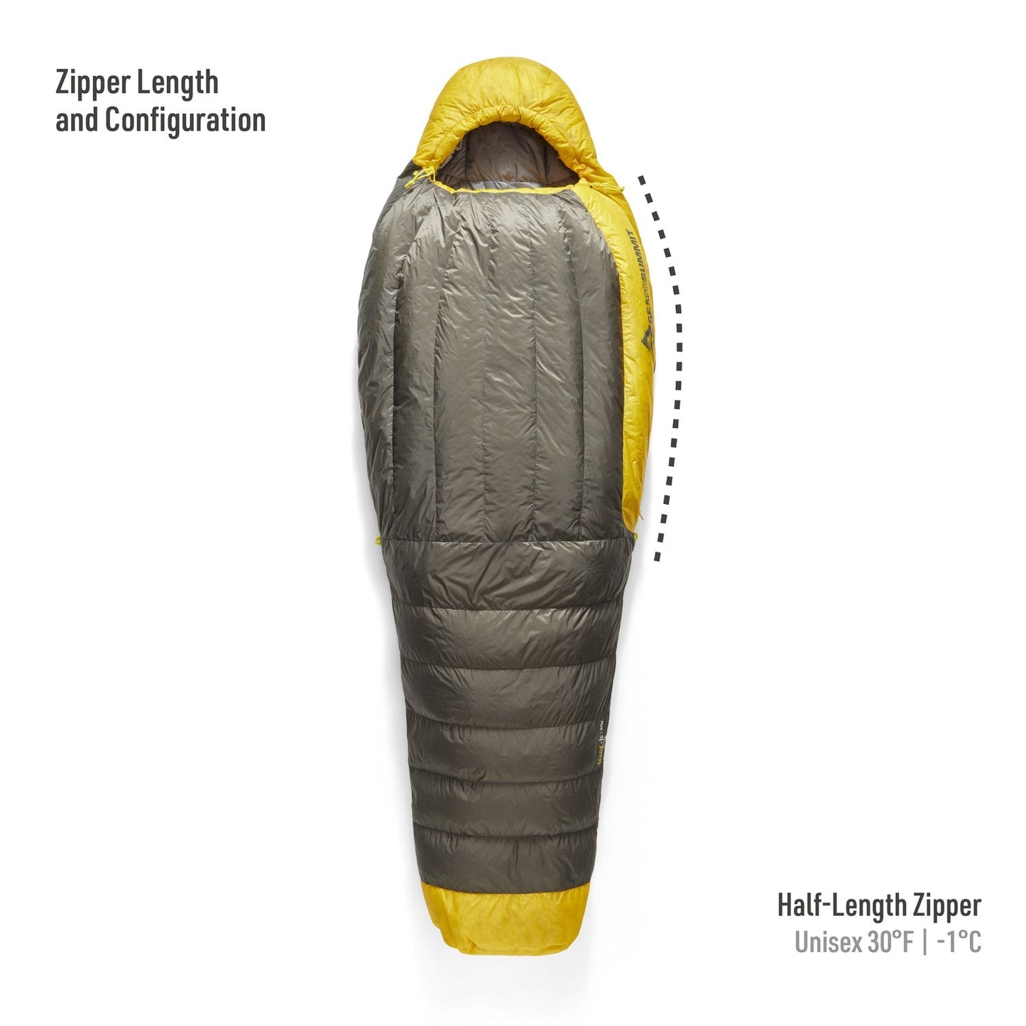 Sac de couchage Sea to Summit Spark -1C