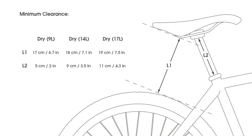 Sacoche de selle Apidura 17L