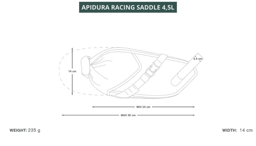 Apidura Backcountry Saddle Pack (4,5L à 6L)