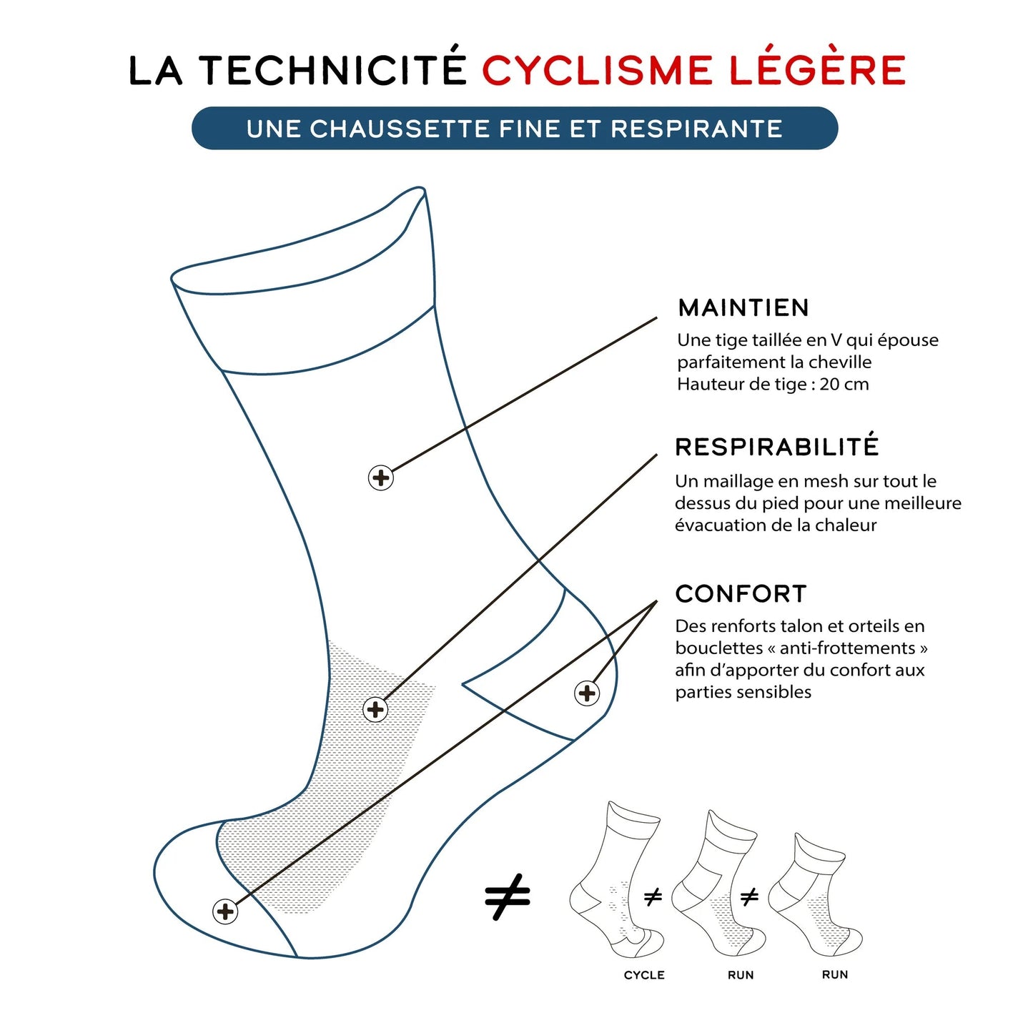 Chaussettes vélo jaune